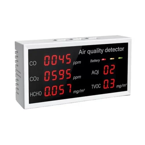 Quality Analyzer
